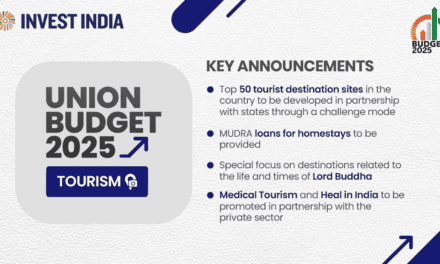 India Boosts Tourism in 2025 Budget