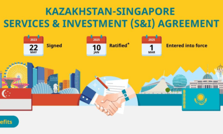 Kazakhstan-Singapore Investment Agreement to Take Effect in March 2025