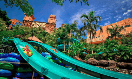 Family-Friendly Theme Parks and Water Parks in Selangor for Unforgettable Adventures